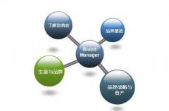 logo設(shè)計(jì)
