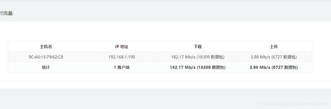 網(wǎng)站空間100M是什么意思？