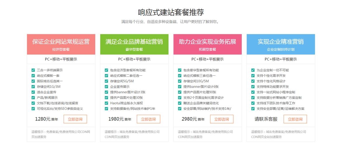 網站,制作,用戶體驗